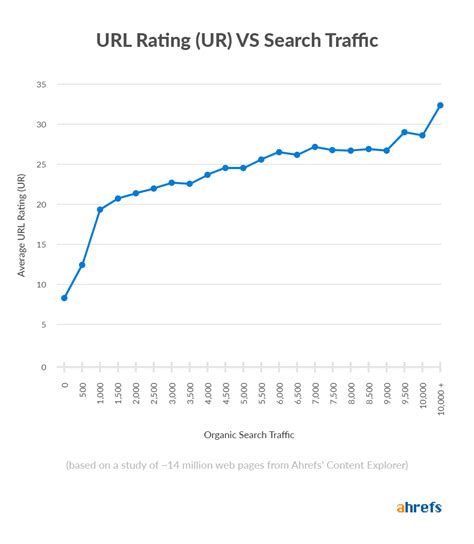 fapello..com|fapello.com’s Search traffic, Ranking and Backlinks .